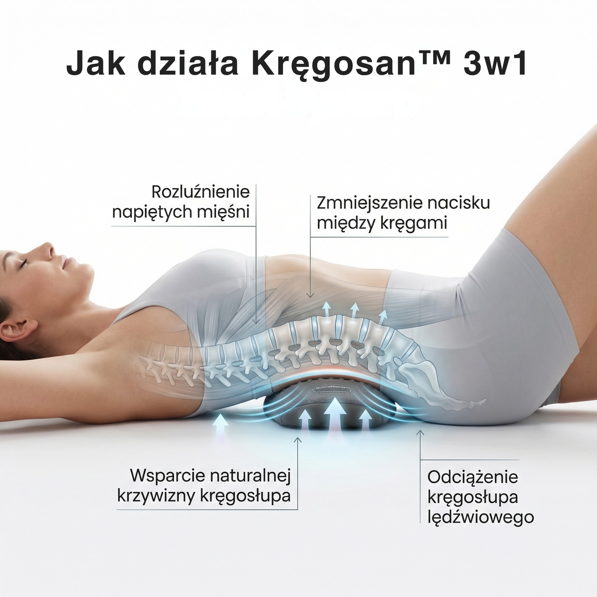 Kręgosan™ 3w1